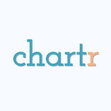 Chartr